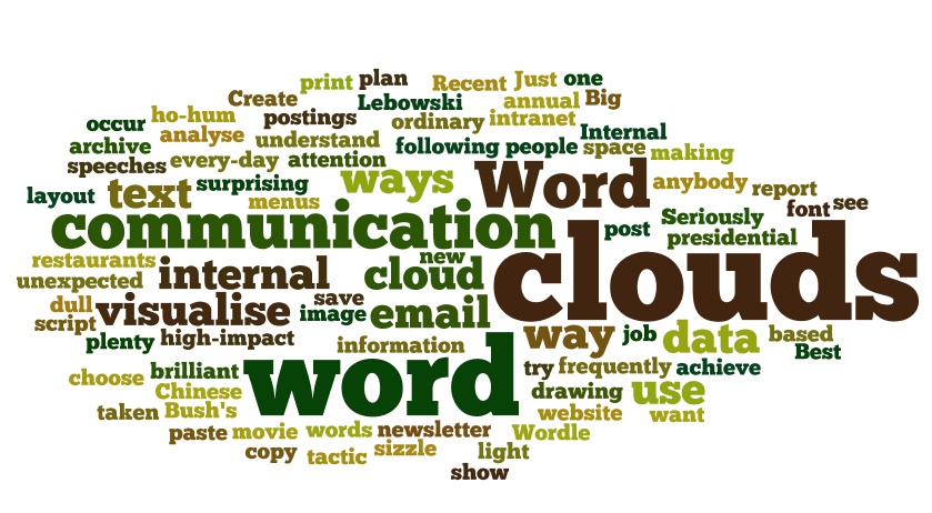 word cloud